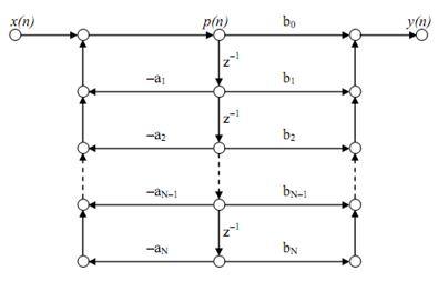 1126_signal flow graph1.png